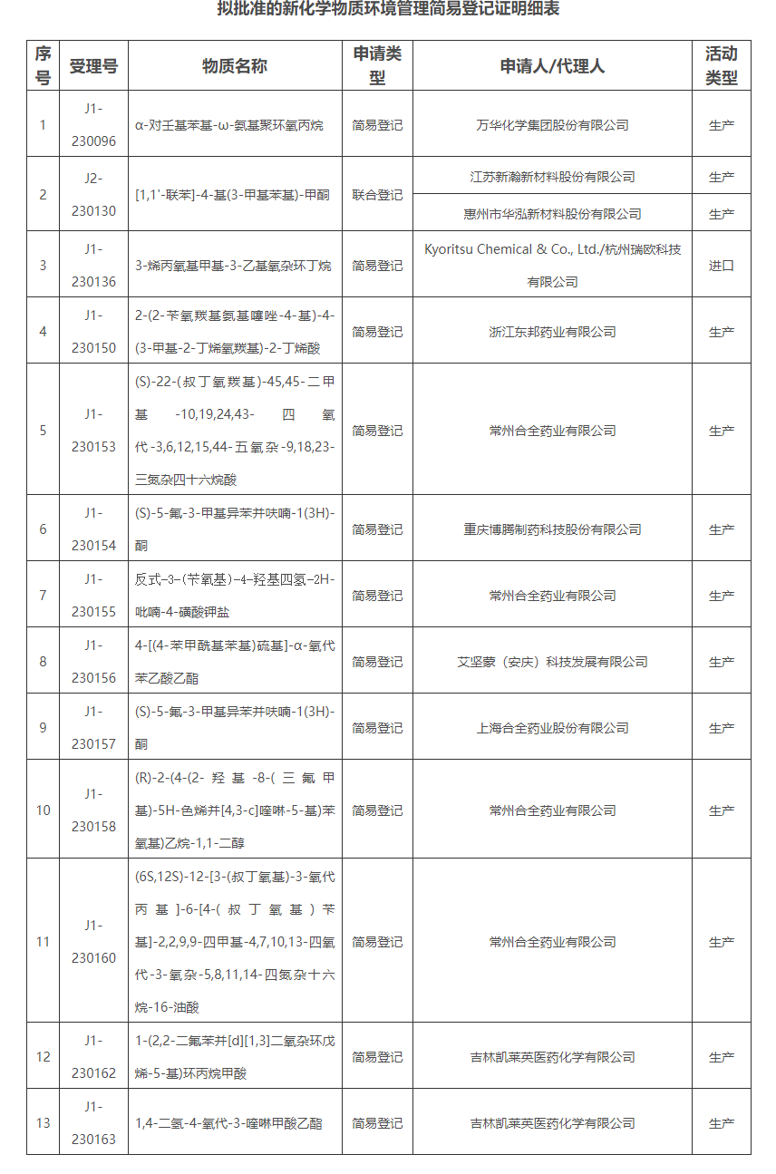 微信图片_20231108100816.png