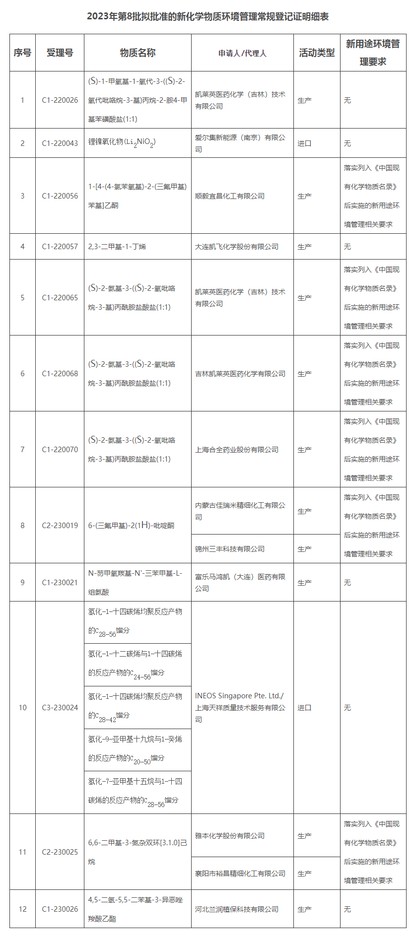 微信图片_20231213133226.png