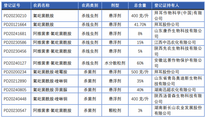 屏幕截图 2024-08-21 132310.png